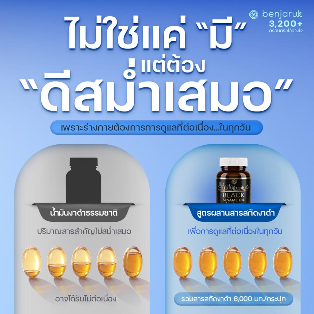 ไม่ใช่แค่มี แต่ต้องดีสม่ำเสมอ